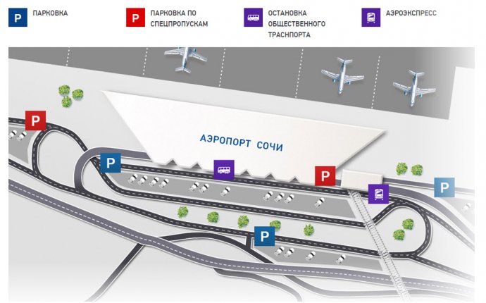 Как добраться в Красную Поляну (от Сочи, Адлера, аэропорта Сочи)